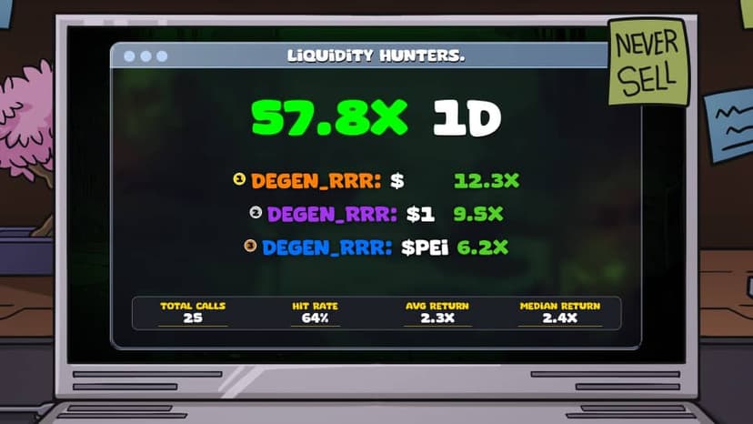PnL trade screenshot 3 showing profitable position