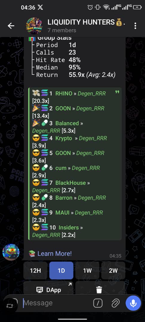 Hit rate chart 4 showing verified win-rate statistics