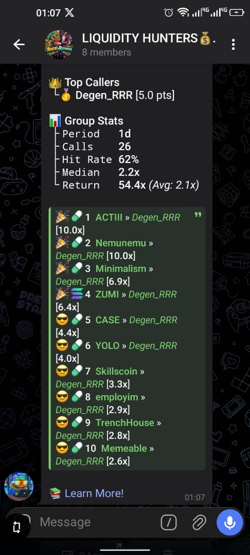 Hit rate chart 6 showing verified win-rate statistics
