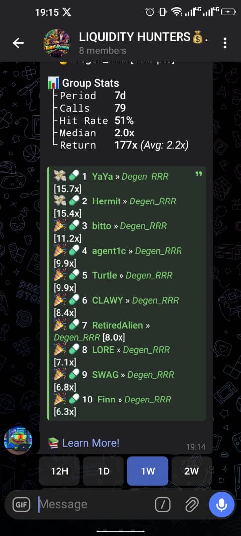 Hit rate chart 7 showing verified win-rate statistics
