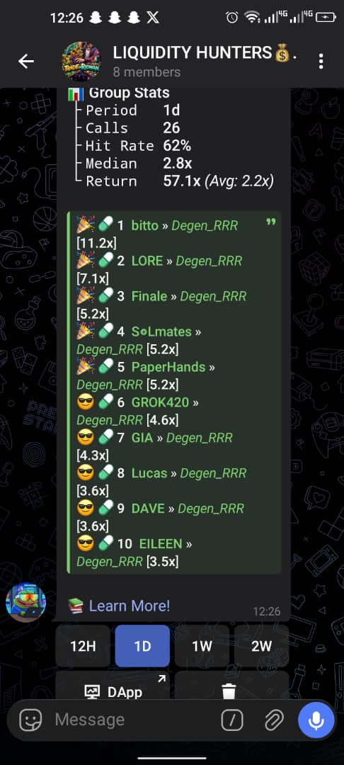 Hit rate chart 9 showing verified win-rate statistics